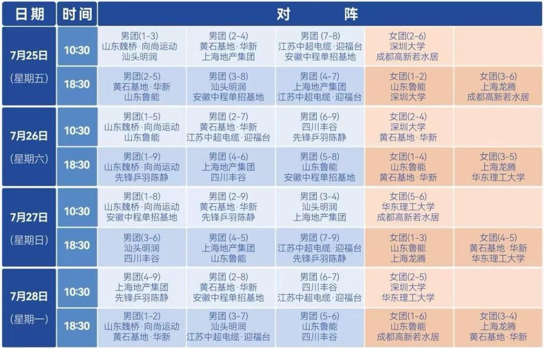 落后