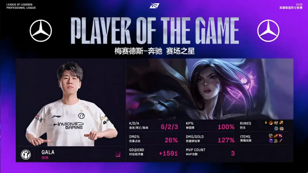 劣势能翻, LG, 直接结束了