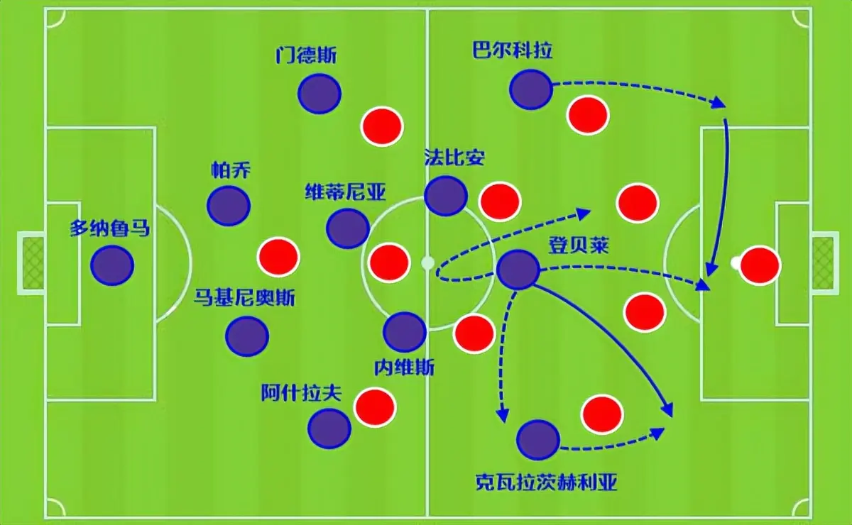 还很少, div, 带水