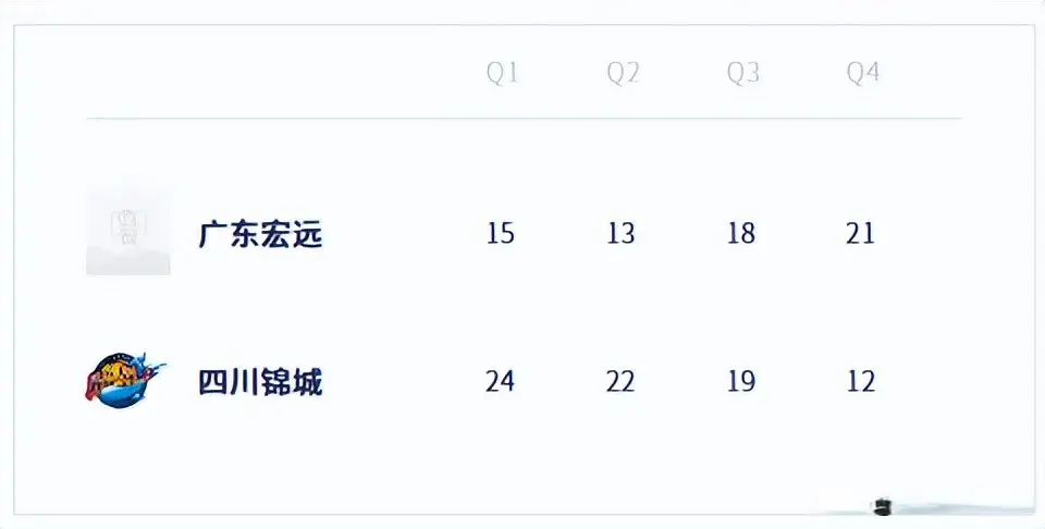 现实狠狠地, 无缘 现实狠狠地, 无缘